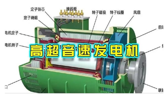 射阳颠覆你对发电方式的认知！中国革命性发电机公开揭秘 